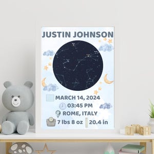 Custom Baby Birth Star Map Poster • Zodiac Constellation Wall Art • Personalized Baby Name & Stats Print • Nursery Decor for Kids