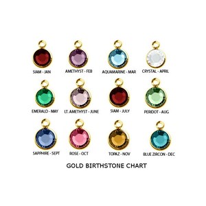 GOUD - 5 stuks GOUD geboortestenen van januari tot en met december - in totaal 60 stuks - Nieuwe lage prijs - Groothandelprijs! 0,58 cent per stuk!
