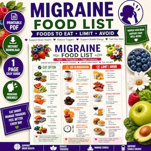 Printbare lijst met voedingsmiddelen voor migraine | Voedingsschema voor een migrainedieet | Voedingsmiddelen om te eten, te beperken en te vermijden | Gids met migraine-triggers (pdf)