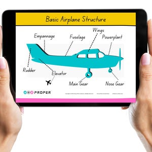 May include: A tablet screen displaying a diagram of a basic airplane structure. The diagram shows the different parts of the airplane, including the wings, fuselage, empennage, rudder, elevator, main gear, and nose gear. The text "Basic Airplane Structure" is at the top of the screen. The text "PROPER" is at the bottom of the screen.