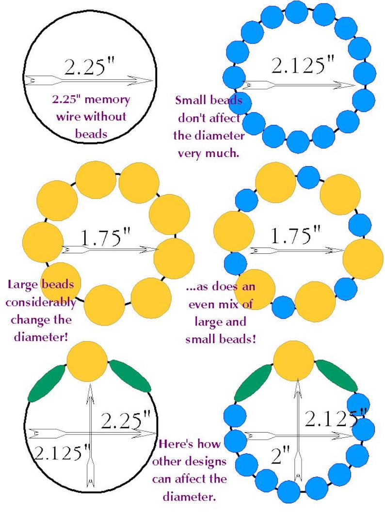 May include: Diagram showing how the size of beads affects the diameter of a bracelet. The diagram shows four bracelets with different bead sizes and the corresponding diameters in inches. The text "Small beads don't affect the diameter very much." is included in the diagram. The text "Large beads considerably change the diameter!" is included in the diagram. The text "...as does an even mix of large and small beads!" is included in the diagram. The text "Here's how other designs can affect the diameter." is included in the diagram.