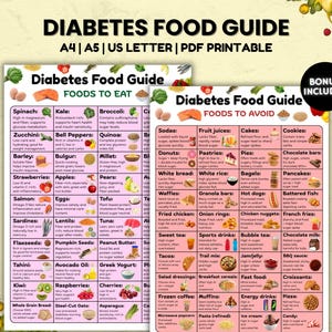 Elenco degli alimenti per il diabete, Tabella degli alimenti per diabetici, Alimenti per prediabetici, Scheda dietetica per diabetici, Piano alimentare per diabetici, Lista della spesa, Poster di alimenti per diabetici