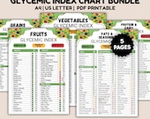 Glycemic Index Diabetic Food Guide Bundle, Patient Nutrition Chart, GI List with Low Carb or Low Sugar Guide for Carb Counting, Meal Plan