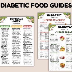 May include: A set of three informational charts titled "Diabetic Food Guides." The charts list foods categorized by glycemic index, foods to avoid, and foods to eat. The charts use a color-coded system to highlight different food groups.