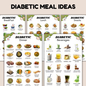 May include: A collection of colorful, illustrated charts displaying diabetic meal ideas. The charts are categorized by meal type: breakfast, lunch, dinner, snacks, and beverages. Each chart features various food options with accompanying text.