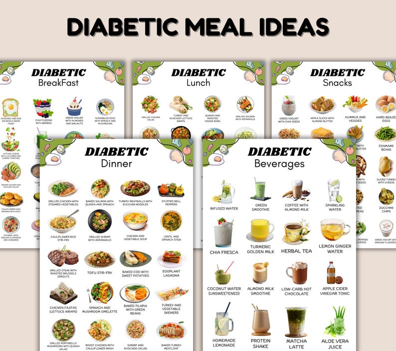 May include: A collection of colorful, illustrated charts displaying diabetic meal ideas. The charts are categorized by meal type: breakfast, lunch, dinner, snacks, and beverages. Each chart features various food options with accompanying text.