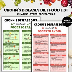 Crohns Disease Diet Food List, IBD Food Chart, Anti Inflammatory, Low Fat Low Fiber Foods for Gut Health, Digestive Health Meal Pla