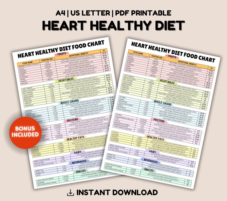 May include: A printable heart-healthy diet food chart with a colorful design. The chart lists foods in categories such as fruits, vegetables, whole grains, proteins, healthy fats, dairy, beverages, and snacks. Each food item includes a portion size and its nutritional benefits.