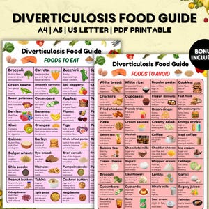 Diverticulosis Food List, Foods To Avoid With Diverticulosis, Colon Friendly Foods, Gut Health, Diverticulosis Diet Food Chart Meal Pla