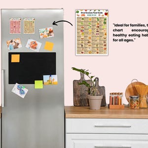 Op de afbeelding: Een koelkast met diverse magneten, waaronder een voedingsgids met de titel "Diverticulosis Food Guide FOODS TO EAT". De kaart is kleurrijk en bevat illustraties van verschillende voedingsmiddelen. Andere magneten zijn foto's en plaknotities.