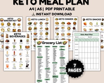 Keto Meal Plan, Keto Grocery List, Keto Food List, Keto Menu, Keto Weight Loss, Keto Meal Planner, Keto Low Carb Protein Meal Plan Keto Diet