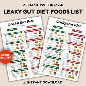 Gut Health Food List, Leaky Gut Food Chart, Healthy Gut Food Guide, Good Digestion Food Chart, Grocery List, Foods To Eat