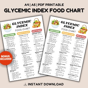 Guida alimentare con indice glicemico stampabile, tabella nutrizionale per pazienti, elenco GI con guida a basso contenuto di carboidrati o zuccheri, piano alimentare per diabete di tipo 2