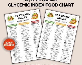Guia alimentar com índice glicêmico para imprimir, tabela nutricional para pacientes, lista de IG com guia de baixo teor de carboidratos ou açúcar, plano alimentar para diabetes tipo 2.