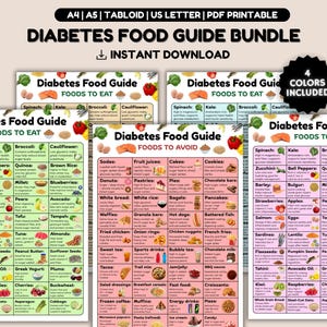 Zucker-Lebensmittel-Liste Bundle, Diabetiker-Lebensmittelkarte, Pre-Diabetes-Lebensmittel, Diabetiker-Diät-Blatt, Diabetiker-Speiseplan, Lebensmittelliste, Diabetiker-Lebensmittel