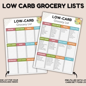 May include: Two low-carb grocery list printables. The top text reads "LOW CARB GROCERY LISTS". The lists are divided into categories like protein, vegetables, fruits, and fats & oils. One list is blank, and the other is pre-filled with low-carb diet food.