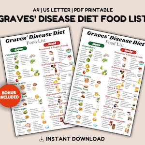 Graves Disease Food List, Graves&#39; Disease Diet Graves&#39; Disease Treatment Plan Natural Healthy Food List and Diet Chart Poster Grocery  List