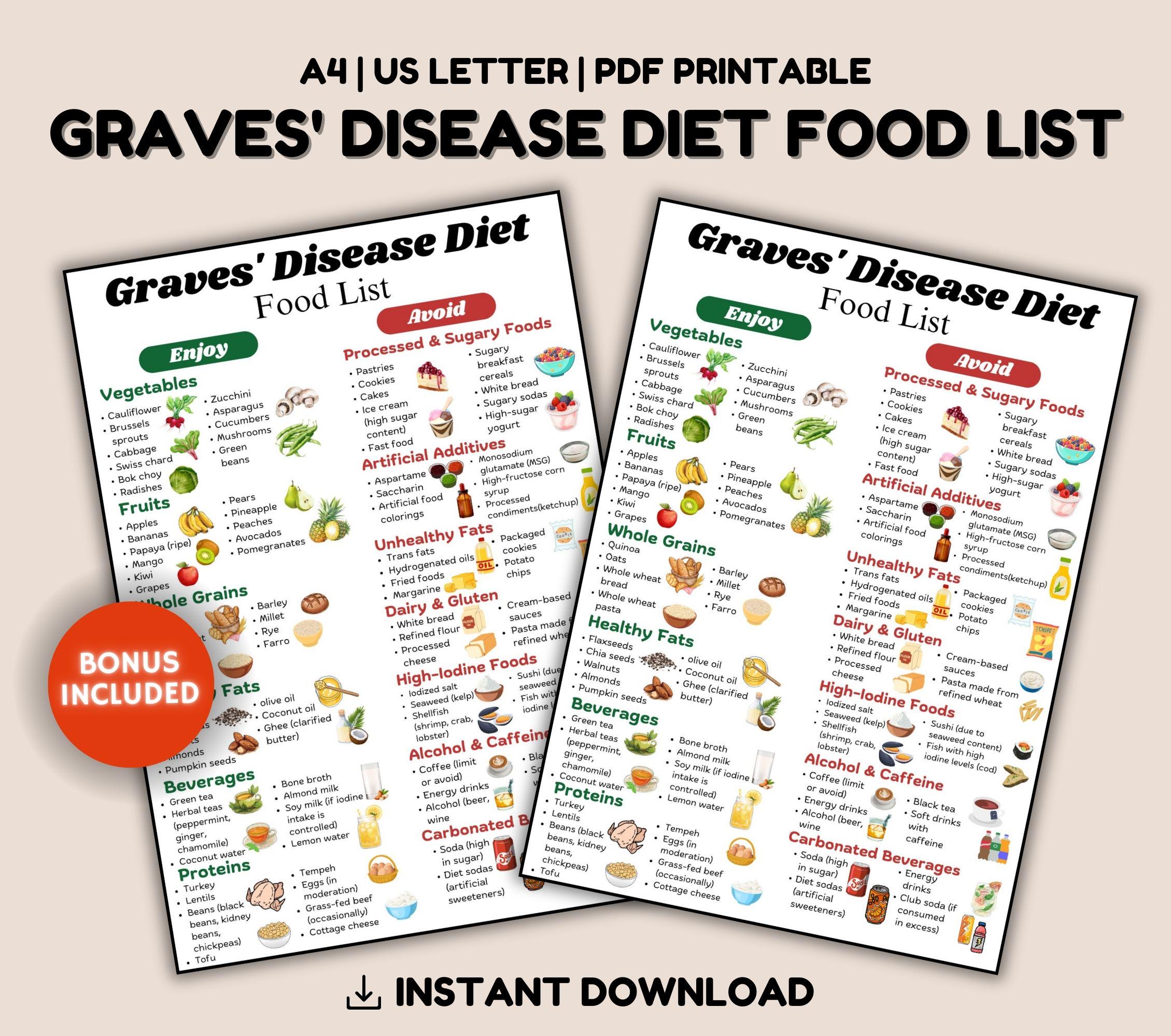 Graves Disease Food List, Graves' Disease Diet Graves' Disease Treatment Plan Natural Healthy Food List and Diet Chart Poster Grocery  List