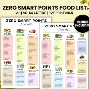 Zero Smart Points Food List, Zero Point Weight Watchers Food List, Weight Watchers Food Chart, Low Calorie Food, Natural Healthy Food List