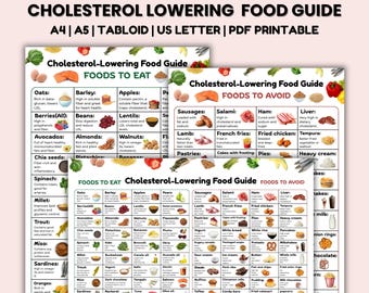 Guide till kolesterolsänkande livsmedel, lista över fiberrika livsmedel (PDF)
