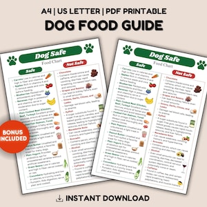 Hundefutter-Führer, druckbare sichere Hundefutter-Hunde zu essen, Plakat der Hundediättabelle, Hundefuttertabelle Unsichere Hundefutterliste Digitales Hundeküchendekor