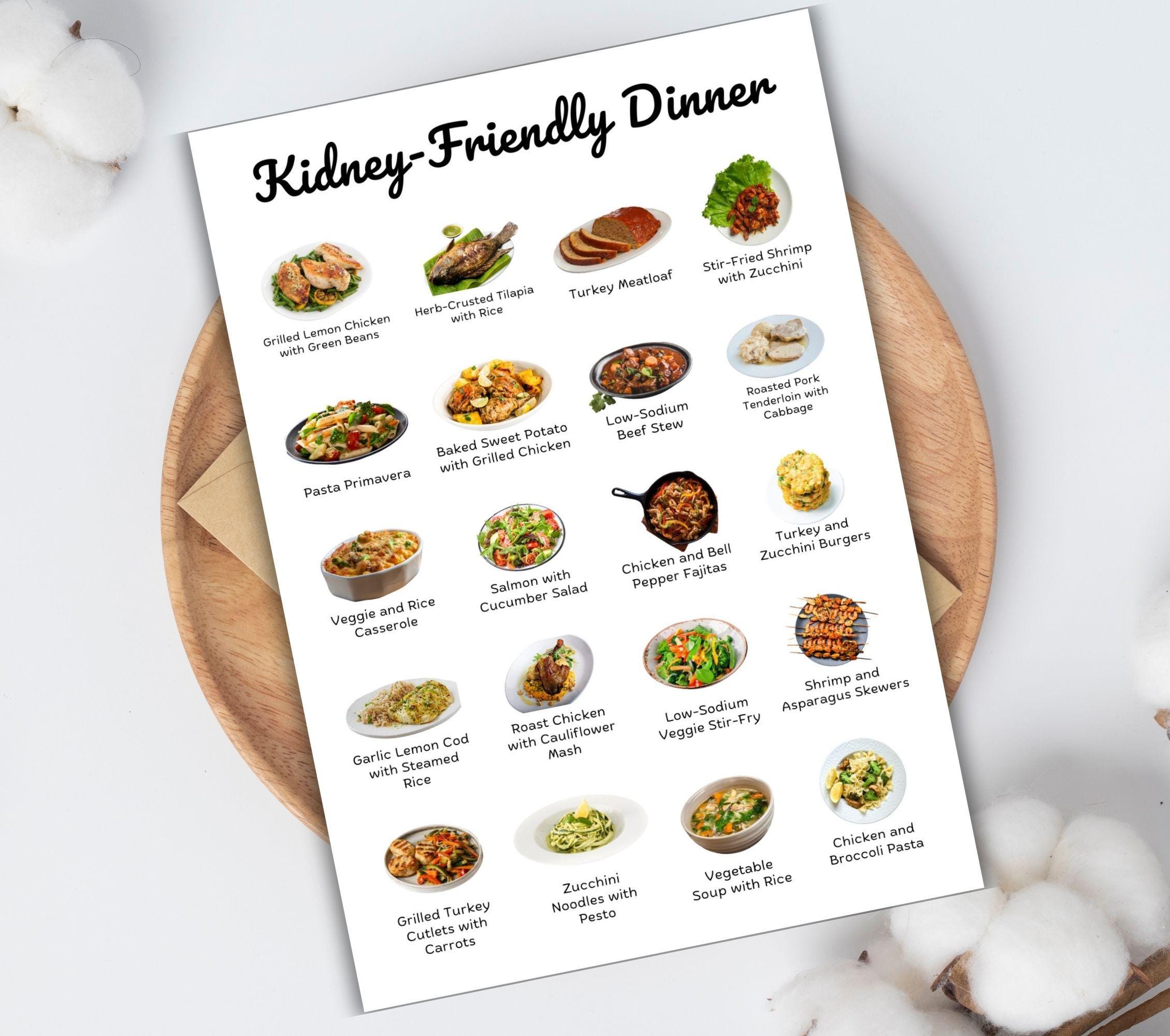 Kidney Friendly Meal Ideas Printable, Diet Meal Plan for Kidney Disease ...