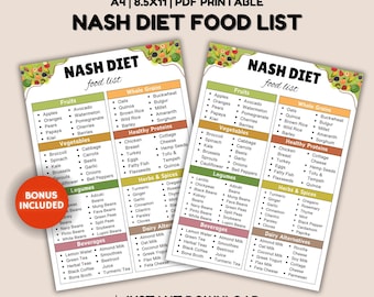 NASH Diet Food List for Fatty Liver Disease, Foods to Avoid for nash, Anti Inflammatory NAFLD or NASH Diet for Liver Health