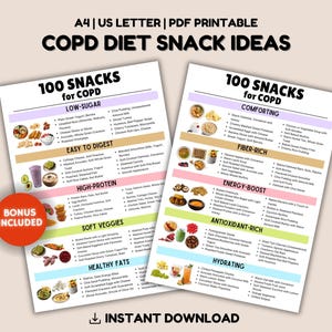 COPD Diet Food List, COPD Diet Plan, 100 Snacks Ideas, COPD Meals Ideas, Natural Healthy Food List and Diet Chart Poster, Grocery  List