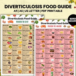 Op de afbeelding: Twee afdrukbare voedingsgidsen voor diverticulitis, met een lijst van voedingsmiddelen om te eten en te vermijden. Verkrijgbaar in A4, A5 en US Letter formaten. De "Voedingsmiddelen om te eten" gids bevat broccoli, wortelen en bessen. De "Voedingsmiddelen om te vermijden" gids bevat witbrood, koekjes en fastfood.