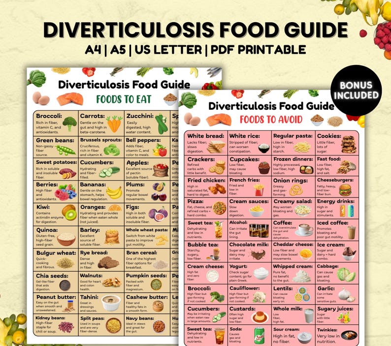 Op de afbeelding: Twee afdrukbare voedingsgidsen voor diverticulitis, met een lijst van voedingsmiddelen om te eten en te vermijden. Verkrijgbaar in A4, A5 en US Letter formaten. De "Voedingsmiddelen om te eten" gids bevat broccoli, wortelen en bessen. De "Voedingsmiddelen om te vermijden" gids bevat witbrood, koekjes en fastfood.