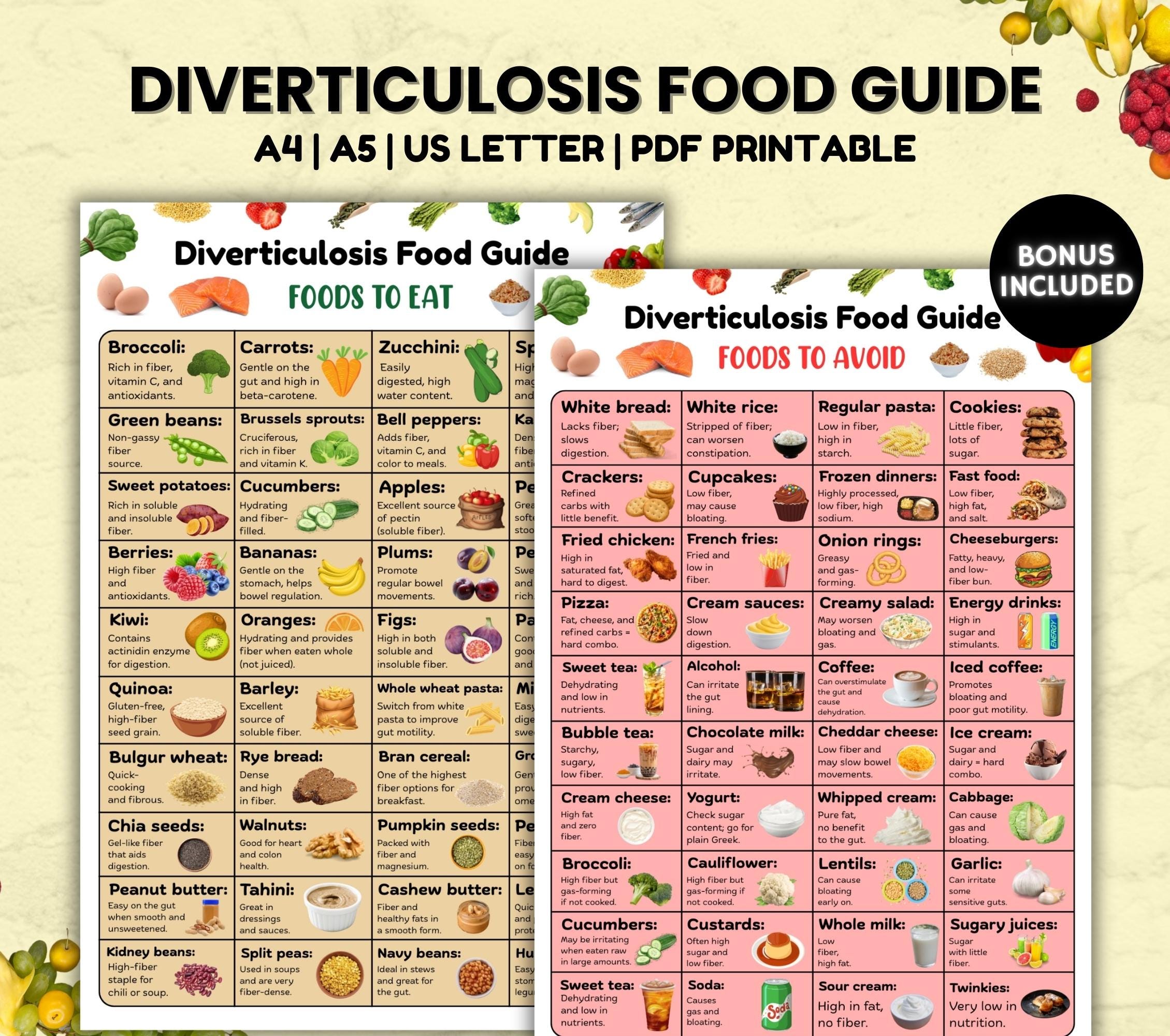Diverticulosis Food List, Foods To Avoid With Diverticulosis, Colon Friendly Foods, Gut Health, Diverticulosis Diet Food Chart Meal Plan