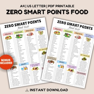 Zero Smart Points Food List, Zero Point Weight Watchers Food List, Weight Watchers Food Chart, Low Calorie Food, Natural Healthy Food List