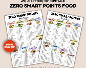 Zero Smart Points Food List, Zero Point Weight Watchers Food List, Weight Watchers Food Chart, Low Calorie Food, Natural Healthy Food List