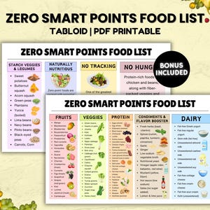 Zero Smart Points Food List, Zero Point Weight Watchers Food List, Weight Watchers Food Chart, Low Calorie Food, Natural Healthy Food