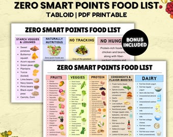 Zero Point Food List, Weight Watchers Guide, Healthy Eating (PDF)