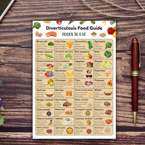 Op de afbeelding: Een voedingsgids getiteld "Diverticulosis Food Guide" geeft een lijst van voedingsmiddelen om te eten, waaronder broccoli, wortelen, courgette en spinazie. De gids ligt op een houten oppervlak met een pen en een bloemstuk.