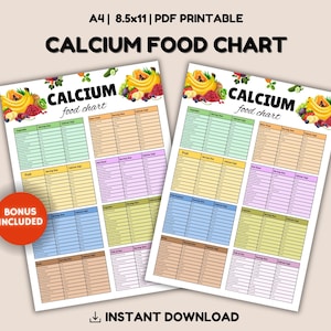 Liste d&#39;aliments riches en calcium pour l&#39;ostéoporose, régime alimentaire sain des os, tableau pour la carence en calcium après la ménopause, produits laitiers et non laitiers pour la santé des os