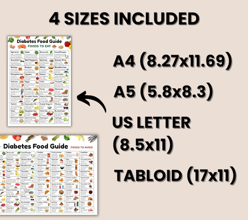 Op de afbeelding: Twee zwart-witte printbare grafieken met de titel "Diabetes Food Guide" met een lijst van voedingsmiddelen om te eten en voedingsmiddelen om te vermijden. De grafieken zijn verkrijgbaar in vier formaten: A4 (21x29,7 cm), A5 (14,8x21 cm), US Letter (21,6x27,9 cm) en Tabloid (43,2x27,9 cm).