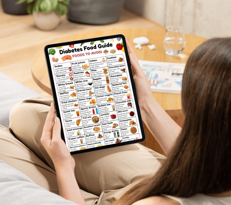 Op de afbeelding: Een close-up van een digitale gids met een lijst van voedingsmiddelen die mensen met diabetes moeten vermijden. De gids is onderverdeeld in categorie&euml;n zoals frisdrank, vruchtensappen, taarten, koekjes, donuts, gebak, wit brood, witte rijst, bagels, pannenkoeken, wafels, hotdogs, gefrituurd kip, uienringen, kipnuggets, frietjes, zoete thee, sportdranken, bubble tea, fastfood, croissants, bevroren koffie, muffins, energiedrankjes, pizza en snoep.