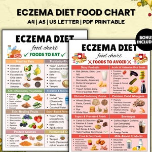 以下が含まれることがあります： 2ページ構成の湿疹用食事療法チャート。食べるべき食品と避けるべき食品をリストアップ。健康的な脂肪、抗炎症野菜、肌を癒す果物、タンパク質源などのカテゴリーが含まれています。乳製品、穀物、アレルゲンもリストアップされています。
