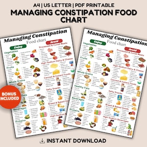 Managing Constipation Food Guide, Prevent Constipation Food List, High Fiber Diet, Constipation Diet, Natural Healthy Food List