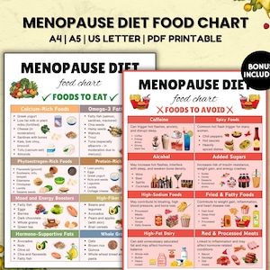 Menopause Diet Food List, Foods to Help Menopause Symptoms, Menopause Friendly Diet List, Meal Plan, Keto food list