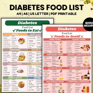 Elenco degli alimenti per il diabete, Tabella degli alimenti per diabetici, Alimenti per prediabetici, Scheda dietetica per diabetici, Piano alimentare per diabetici, Lista della spesa, Alimenti per diabetici