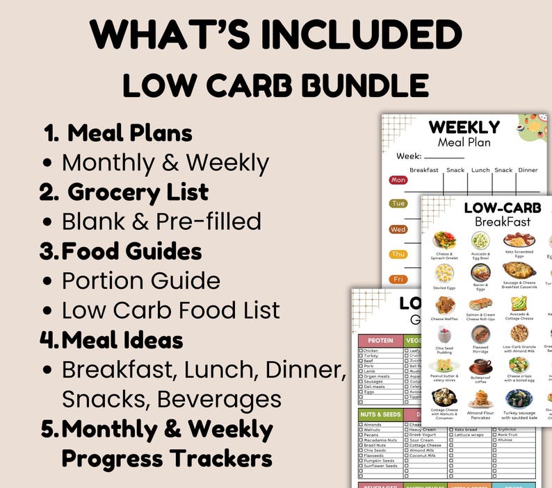 May include: A low-carb bundle with meal plans, grocery lists, food guides, meal ideas, and progress trackers. The text includes "WHAT'S INCLUDED" and "LOW CARB BUNDLE". The bundle includes weekly meal plans and low-carb breakfast ideas.