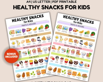 Healthy Snacks for Kids List, Healthy Snacks Poster, Quick Snacks for Kids, Fun and Easy Snack Ideas For School, Recipes for kids Snack List