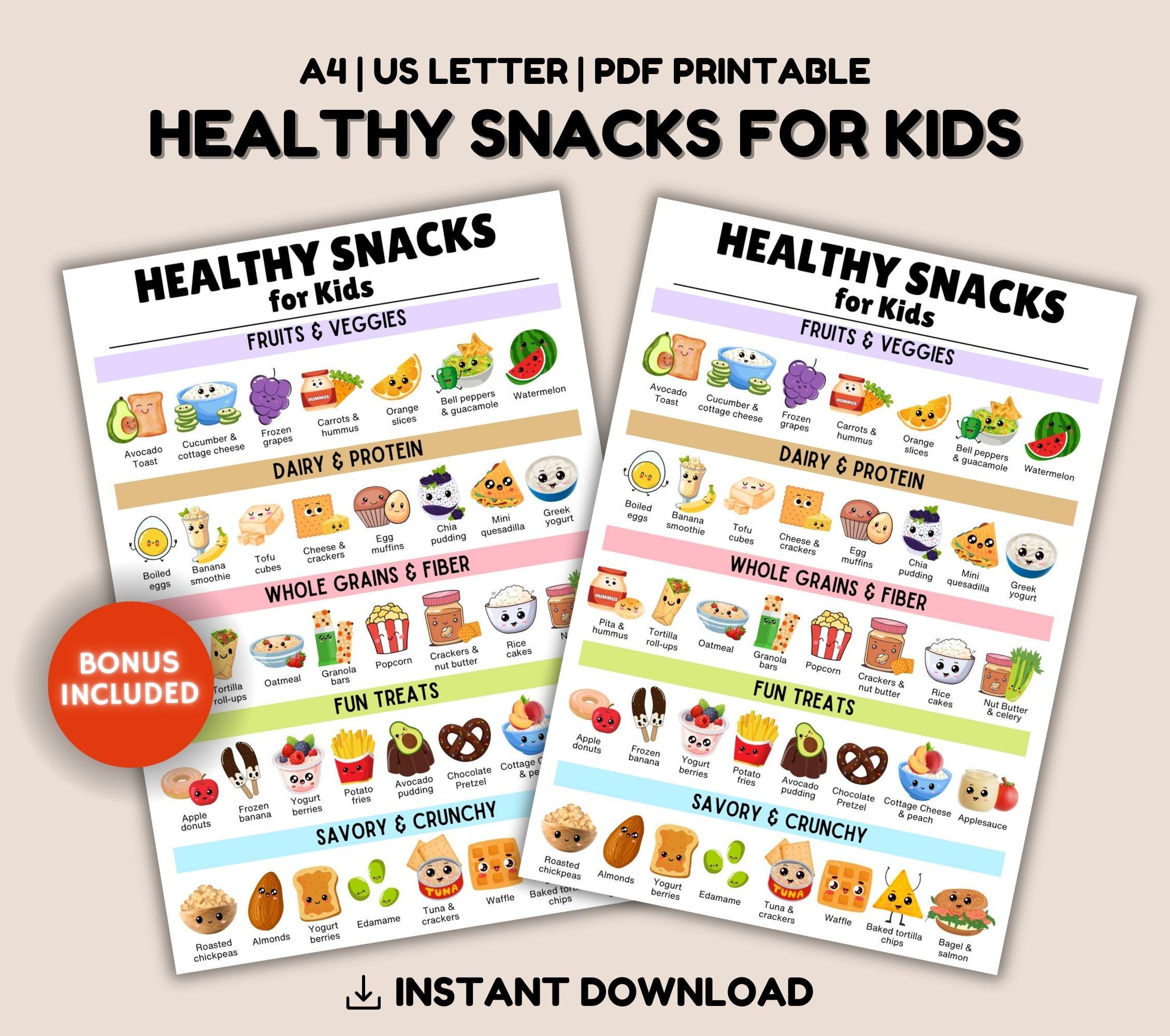 Healthy Snacks for Kids List, Healthy Snacks Poster, Quick Snacks for ...