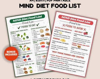 Mind Diet Food List Dash Diet Chart for Alzheimer's Boost Brain Health Prevent Cognitive Decline Food Plan, Dementia Aid Mind Diet Shopping
