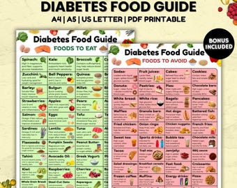 Diabetes Food List, Diabetic Food Chart, Pre Diabetic Food, Diabetic Diet Sheet, Diabetic Meal Plan, Grocery List, Diabetic Food Poster