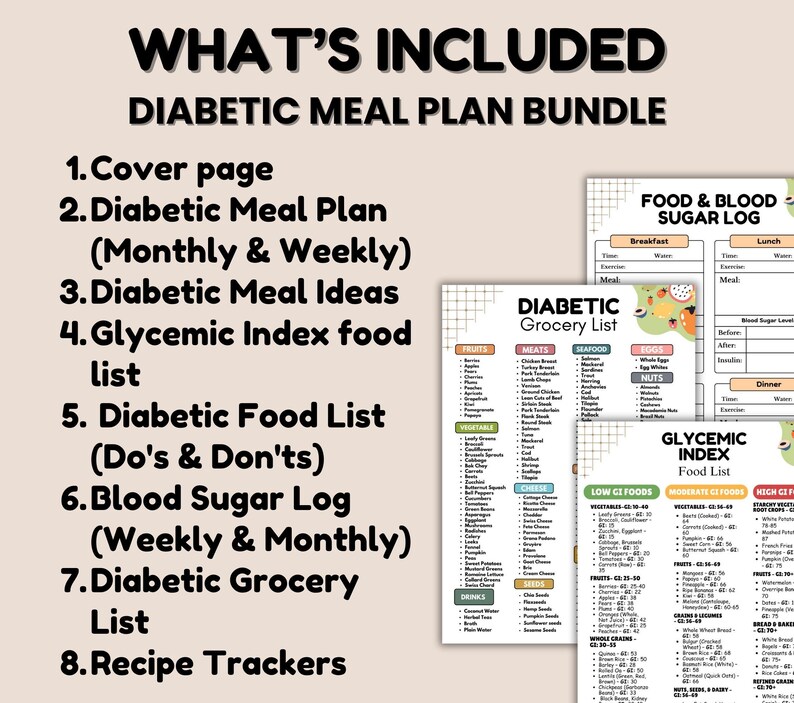 May include: A bundle of diabetic meal plan resources. The image includes a cover page, monthly and weekly meal plans, meal ideas, a glycemic index food list, a diabetic food list, a blood sugar log, a grocery list, and recipe trackers. The text "WHAT'S INCLUDED" is at the top.