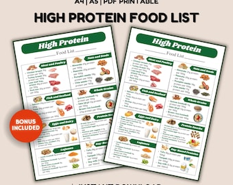 High Protein Food List, Low Carb Food Chart, Keto Grocery and Meal Plan for Muscle Building and Weight Loss, Printable Nutrition Guide